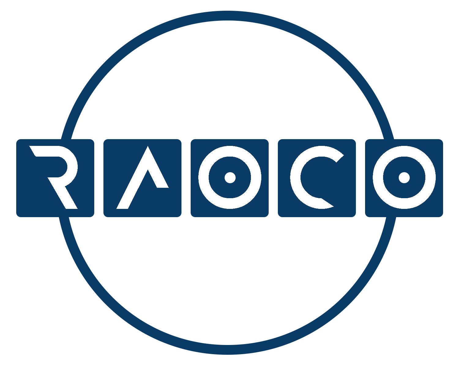 RAOCO SOLUTIONS PVT LTD
