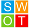 SWOT Digital Marketing Agency