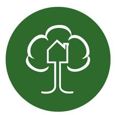 Memphis Investment Properties