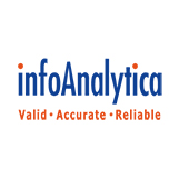 infoAnalytica, Inc.