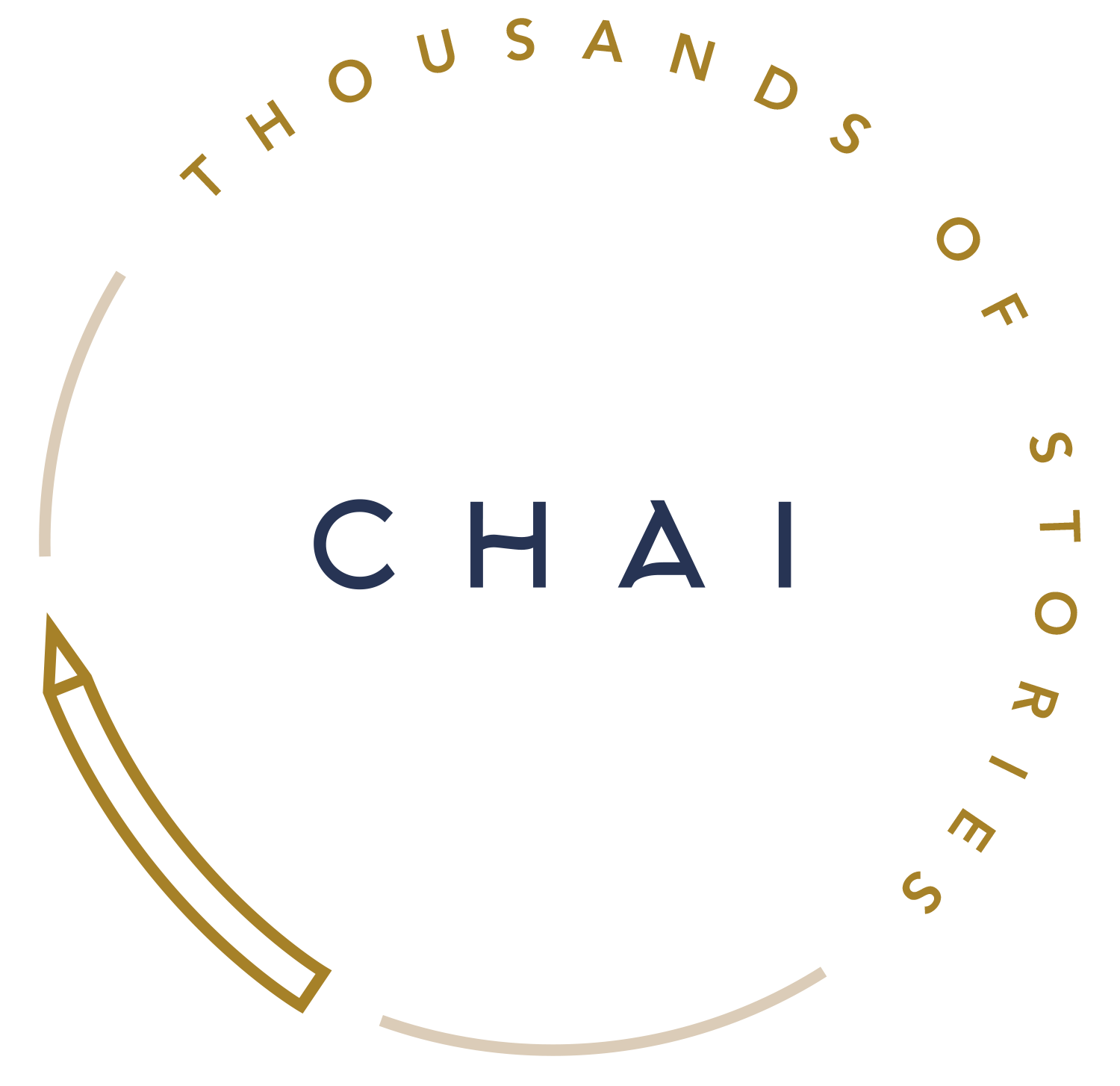 Chai Digital Community Builders