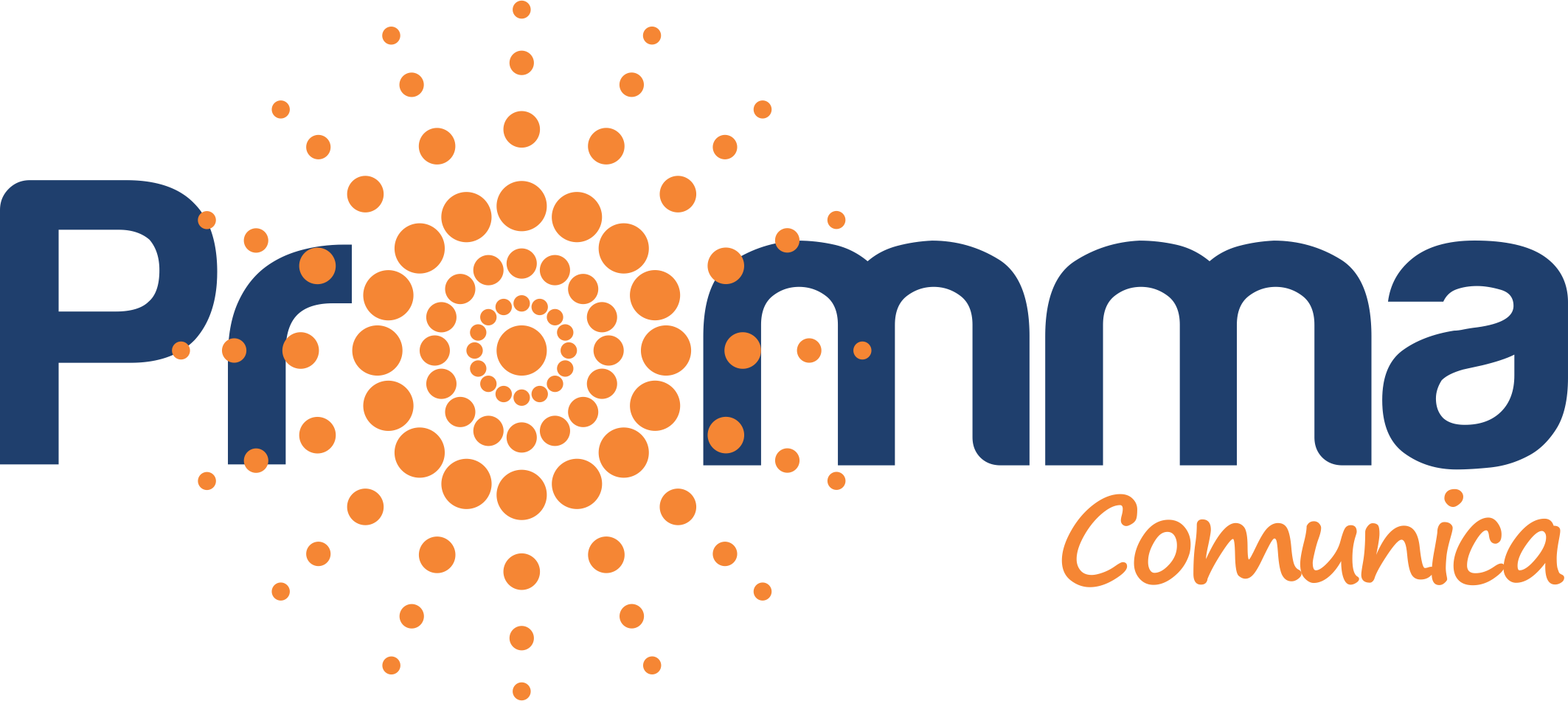 Promma Comunica