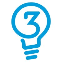 3am Ideas Pty Ltd