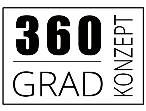 360 Grad Konzept