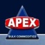 Apex Bulk Commodities